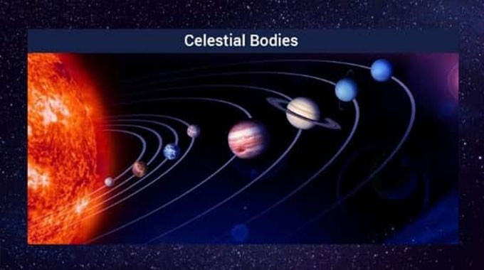 Timing And Reckoning Of Time As A Function Of Movement Of Celestial ...